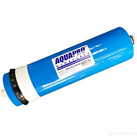 AquaPro TW30-3012-400-AQ