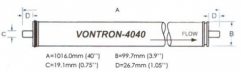 Vontron LP21-4040