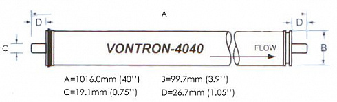 Vontron ULP21-4040