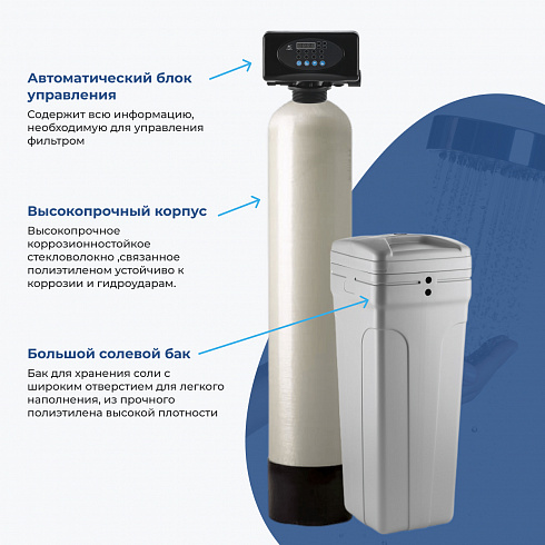 �������� ���������� F65P3 ������ 1252