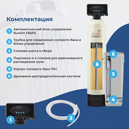 �������� ���������� F65P3 ������ 1252