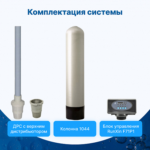������ ��������������� ���� RunXin F71P ������ 1044