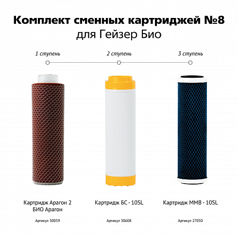 ������ �������� �8 ��� ��� 331 � 332