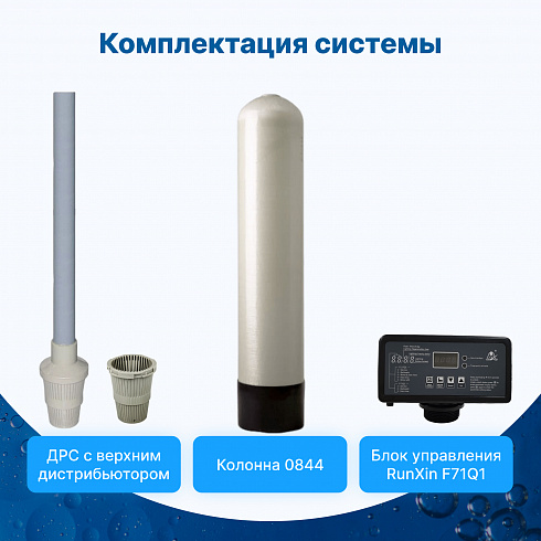 ������ ��������������� ���� RunXin F71Q1 ������ 0844