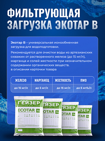 ������ �������� ��� ��������������� � ��������� ���� 1252 � ��������� ������-�