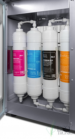 ��������� Ecotronic H1-U4L